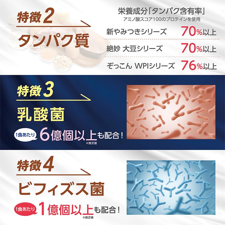 プロテイン SAVEやみつきシリーズ5kg2袋 Amazon | SAVE やみつき プロテイン (5kg, イチゴ) | SAVE | ホエイ